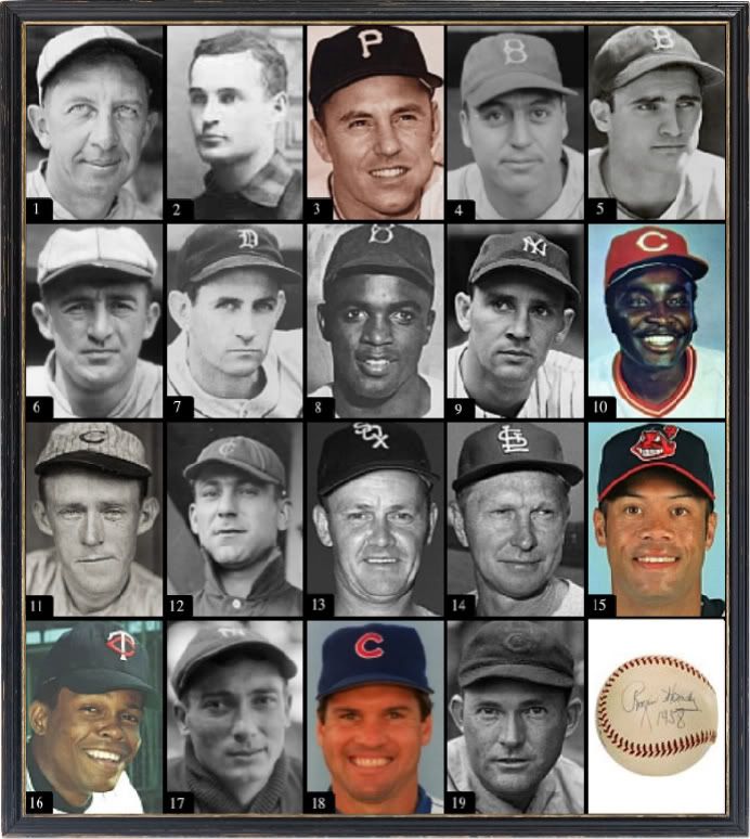 MLB Hall of Fame Pictures 2B Quiz By NYYCano24